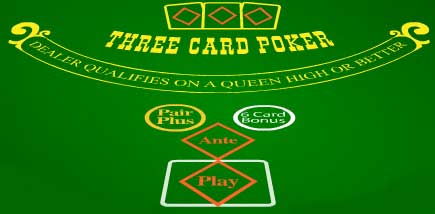 How To Play 3 Card Poker